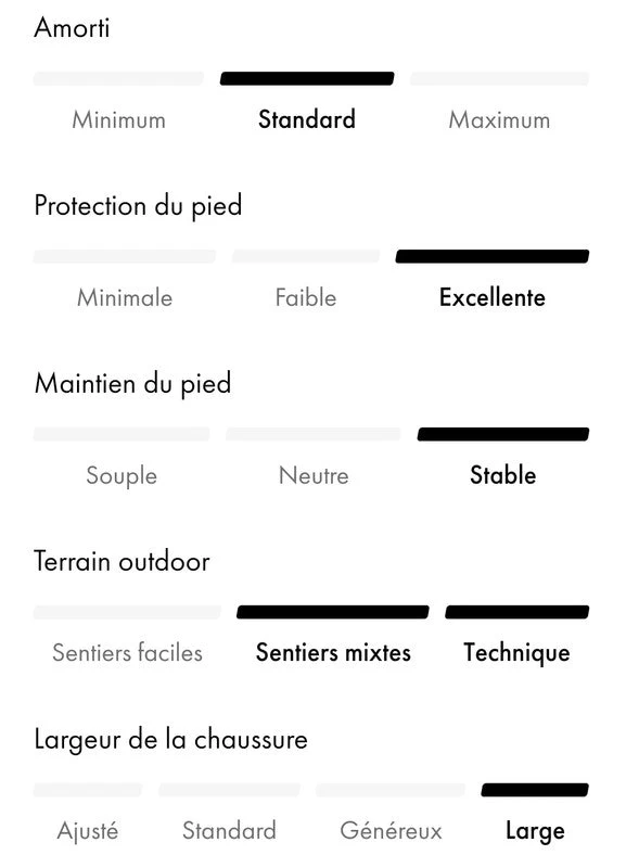 Chaussures De Randonnée Salomon Pour Moyenne Montagne 42 2/3 10 Chaussures De Randonnée Salomon Pour Moyenne Montagne 42 2/3 – Image 8